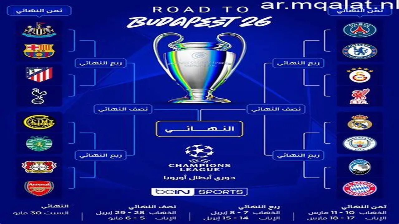 موعد نهائي دوري أبطال أوروبا يجمع أرسنال بباريس سان جيرمان